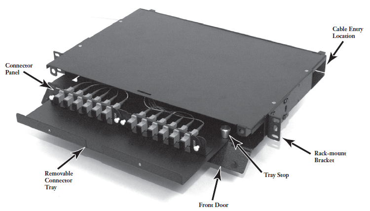 Fiber Panel